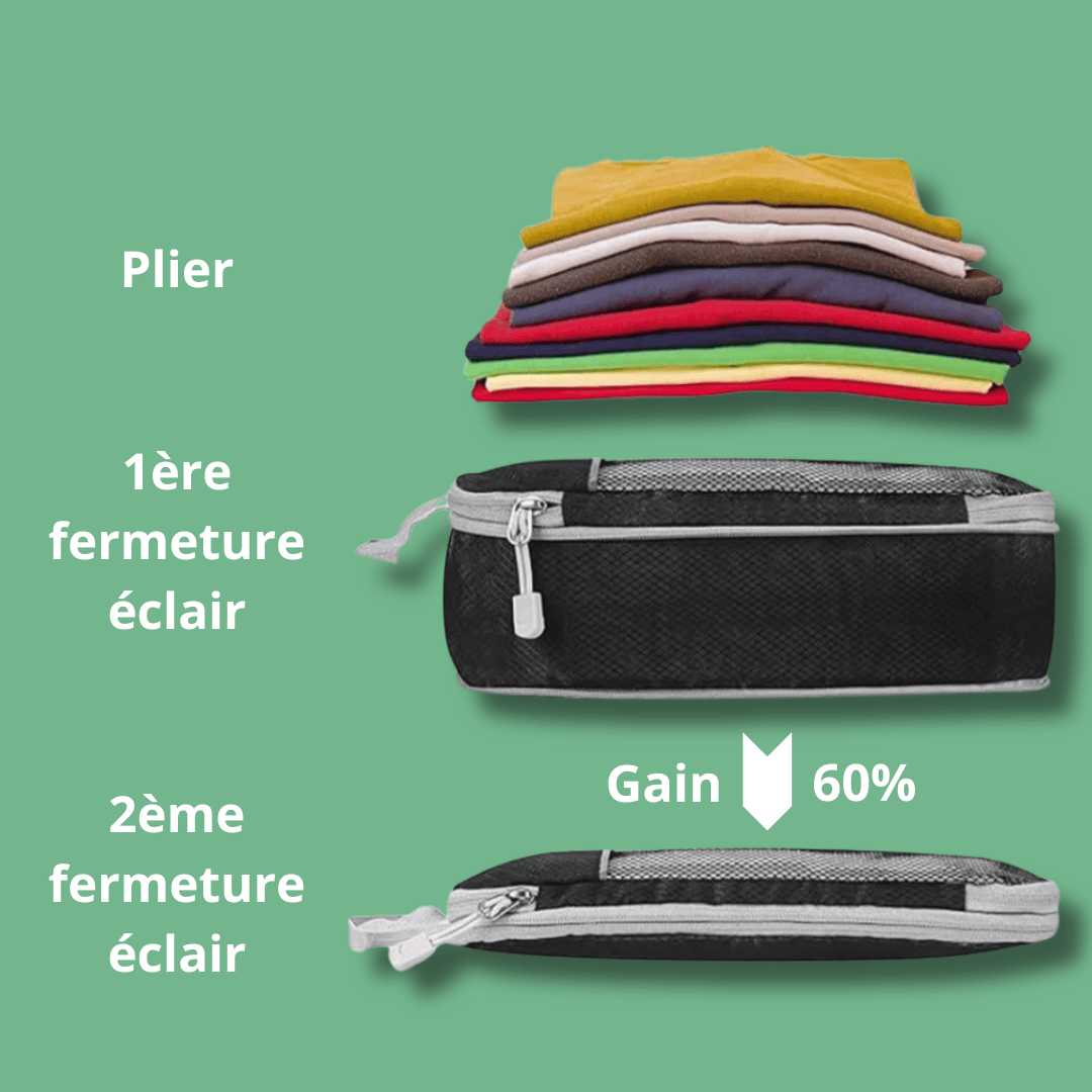 PACK COMPRESS'BAG : ORGANISATEURS COMPACT DE VALISE 5 PIÈCES